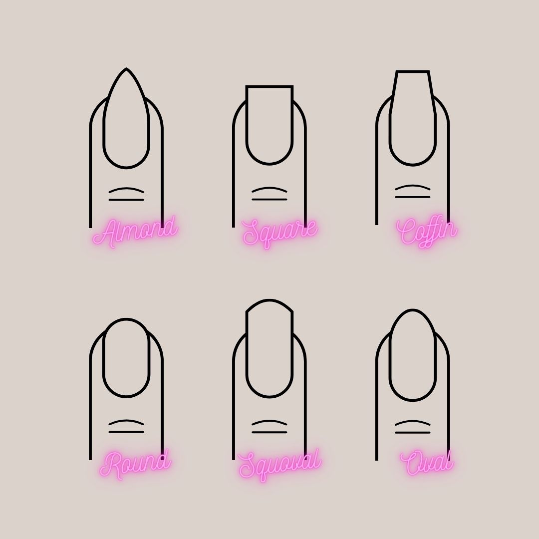 How to Measure Noho Nails